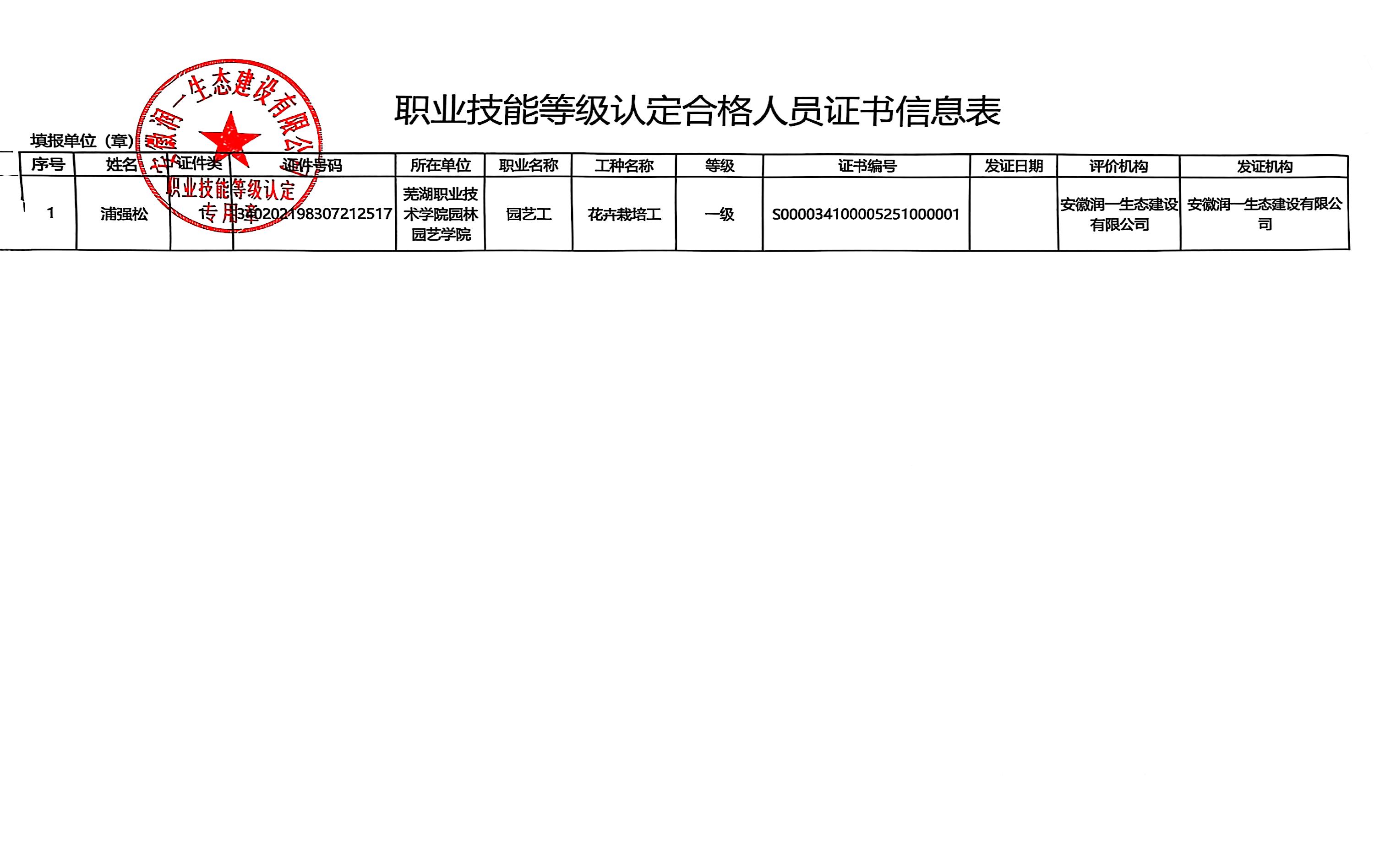 证书信息表.jpg